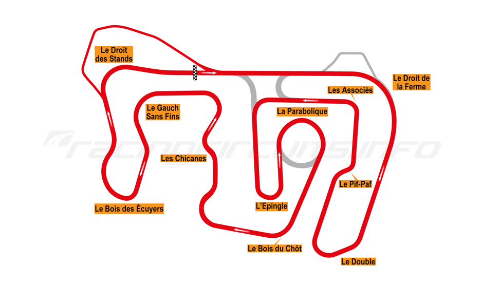 Circuit des Ecuyers