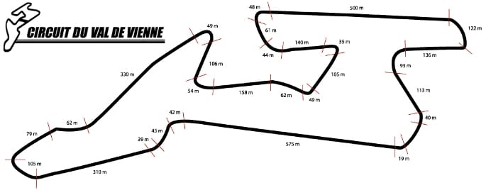 CIRCUIT DU VAL DE VIENNE