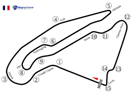 CIRCUIT DE MAGNY-COURS F1