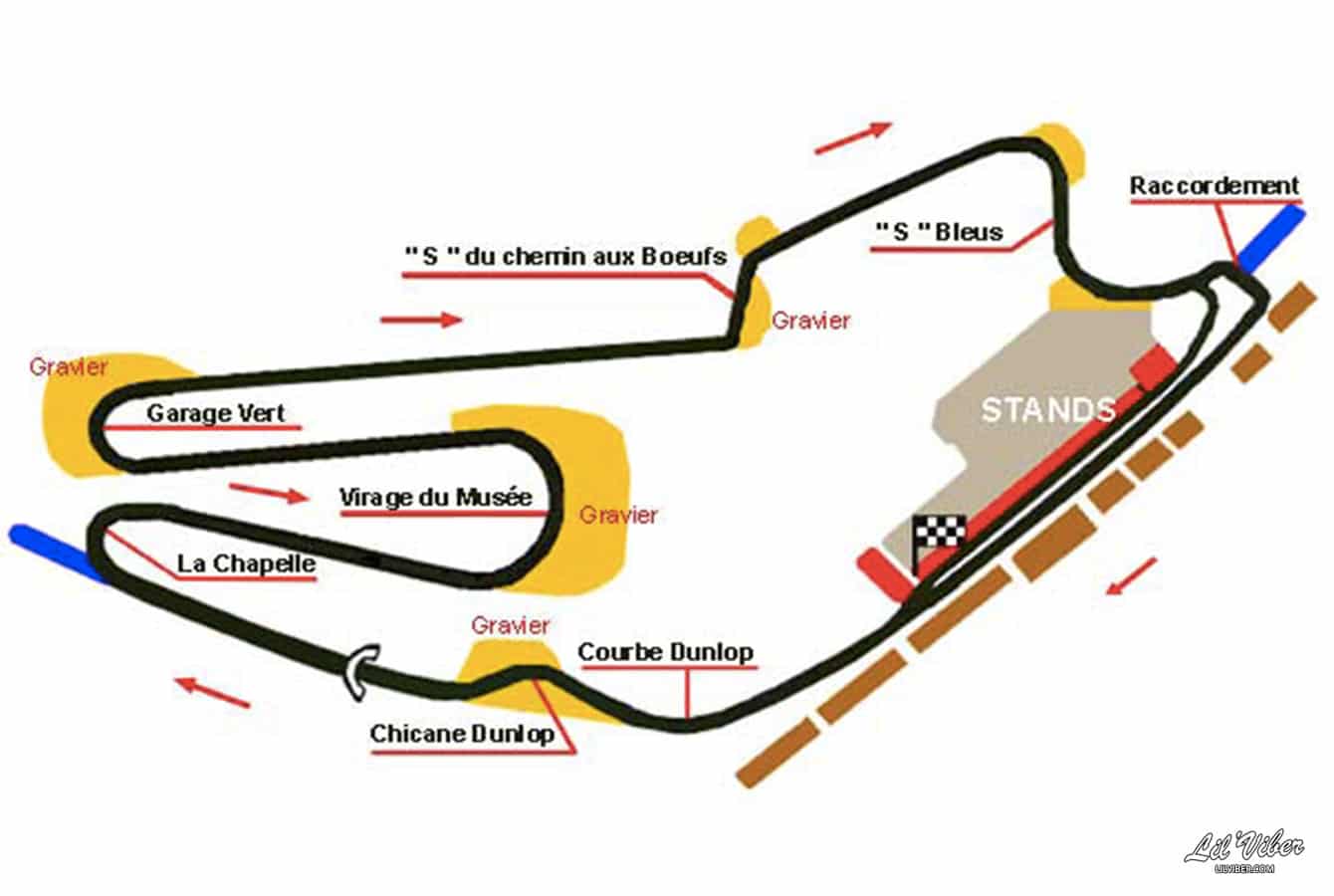 CIRCUIT DU MANS