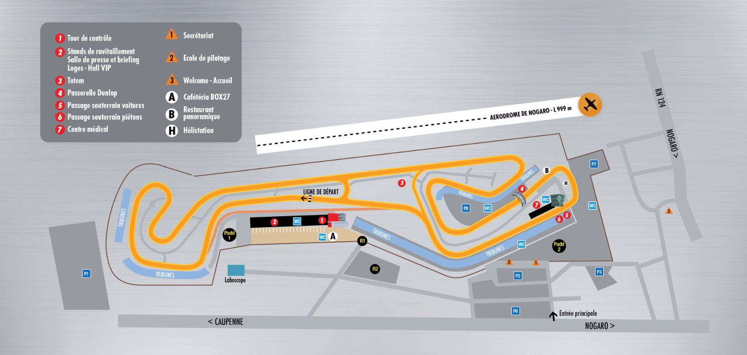CIRCUIT DE NOGARO